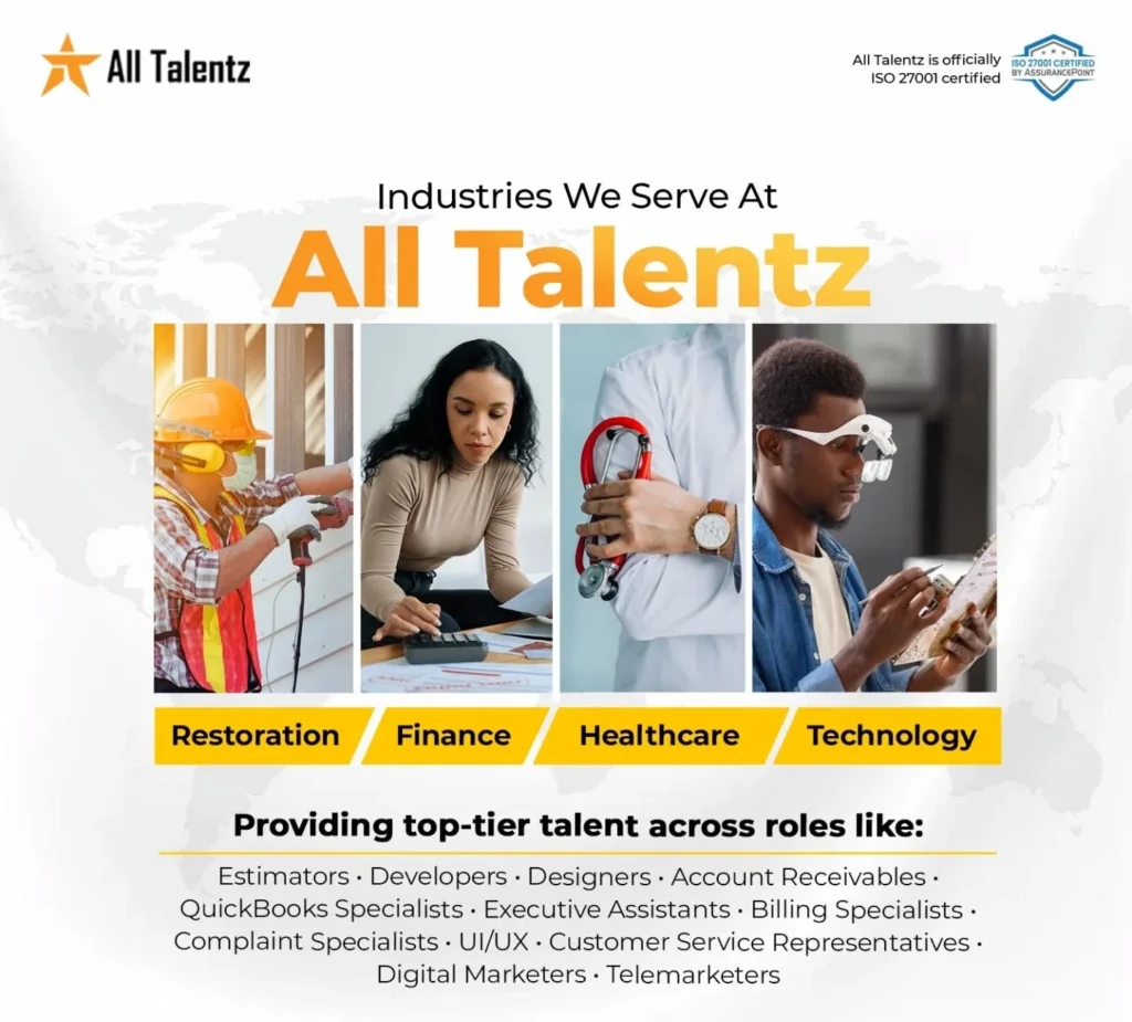 ndustries served by Alltalentz remote recruitment agency" Placement: After intro paragraph, centered
