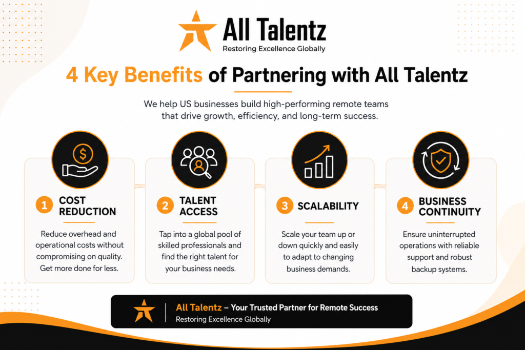 'Benefits of building a remote team for your business'