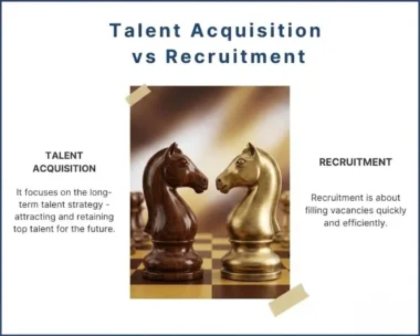 Talent Acquisition vs Recruitment